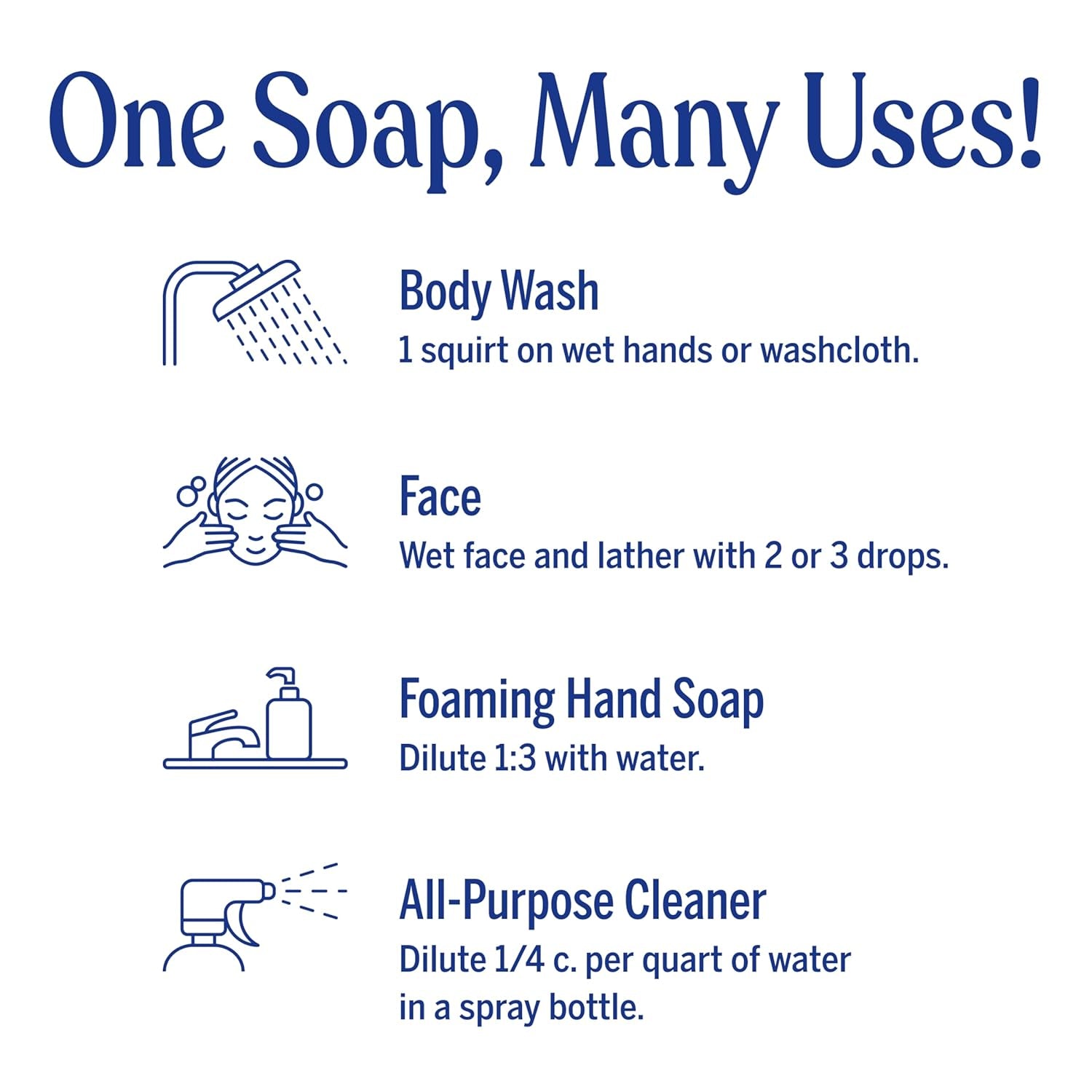 Pure-Castile Magic Soap Liquid (Tea Tree, 32 Ounce, 2-Pack) - Made with Regenerative Organic Certified Oils, 18-In-1 Uses: Body, Hair, Laundry & Dishes, Concentrated, Vegan, Non-Gmo