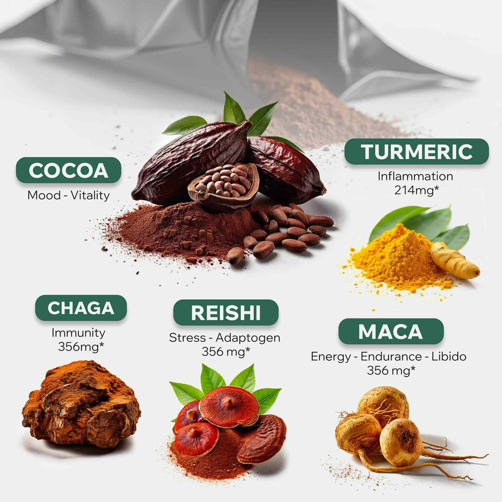 Cocotropic, 32 Servings – Organic Mushroom Mix for Energy & Focus