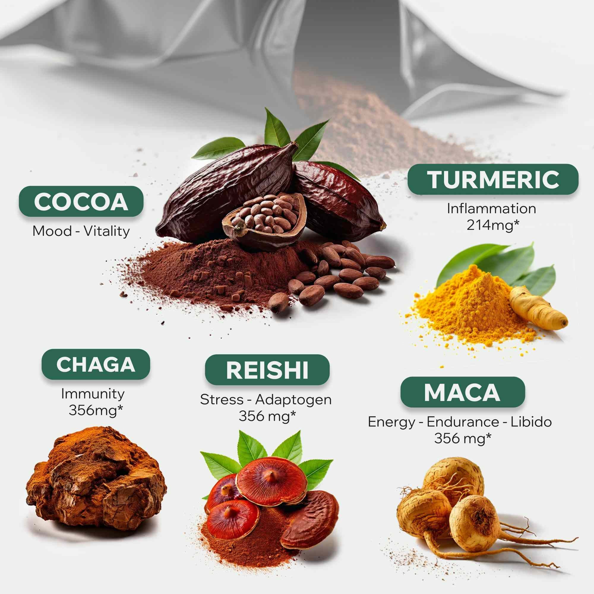 Cocotropic, 32 Servings – Organic Mushroom Mix for Energy & Focus